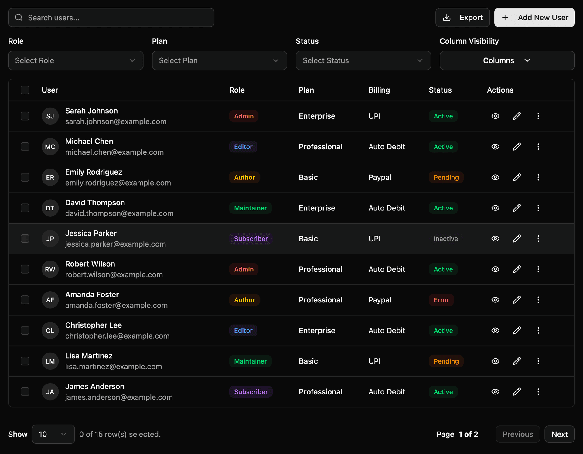 Apercu du dashboard - Dark Mode